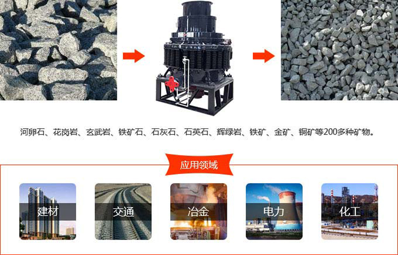圓錐式破碎機應(yīng)用領(lǐng)域