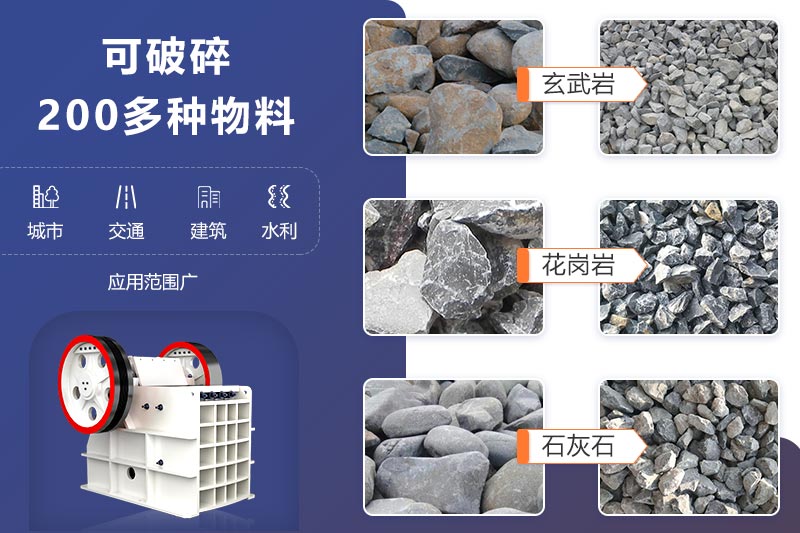 鄂式破碎機應(yīng)用領(lǐng)域