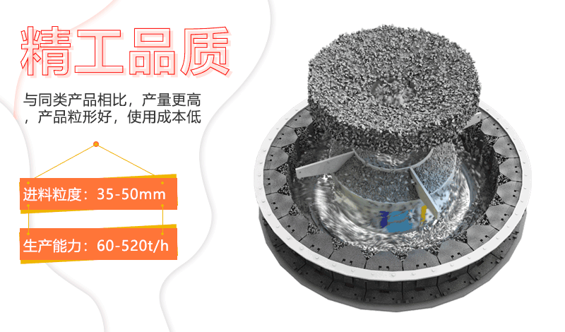 石英石制砂機工作原理圖 石英石制砂機工作原理圖