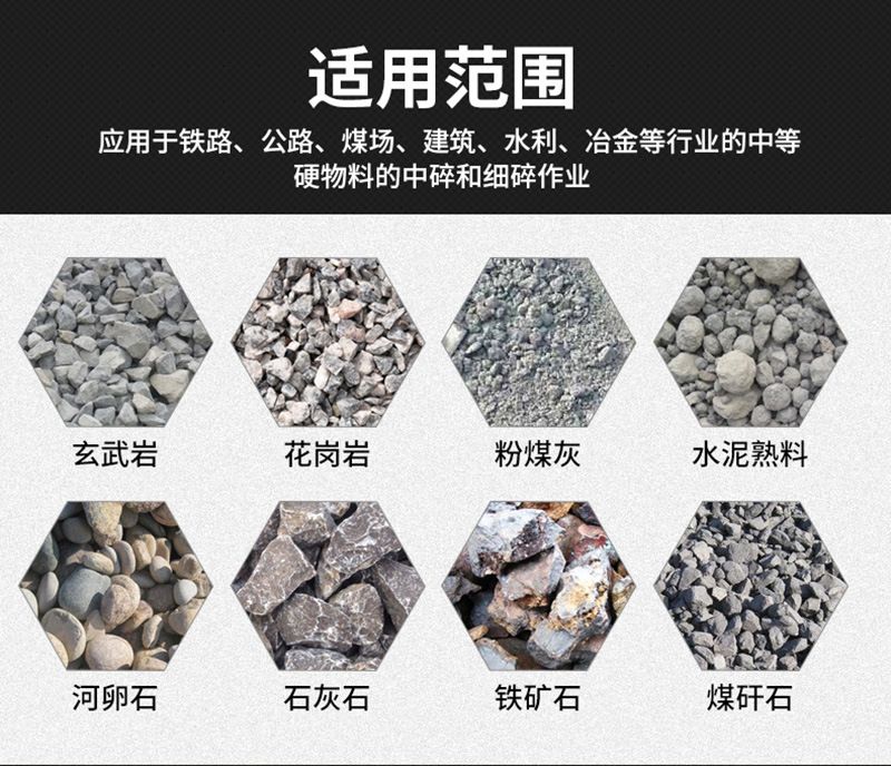 使用物料應(yīng)用范圍 使用物料應(yīng)用范圍
