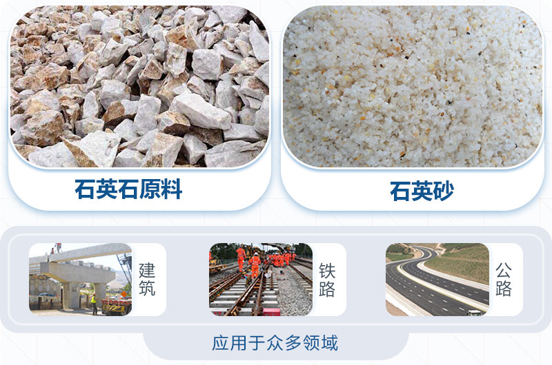 石英石應用領域及物料前后對比 石英石應用領域及物料前后對比