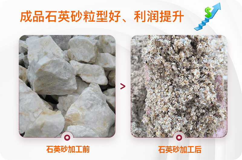 石英石制砂前后對比 石英石制砂前后對比