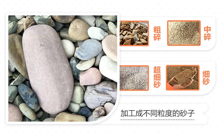 鵝卵石制砂機(jī)不同成品展示 鵝卵石制砂機(jī)不同成品展示