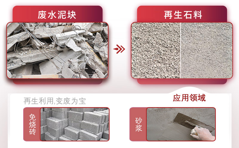 水泥破碎前后對(duì)比