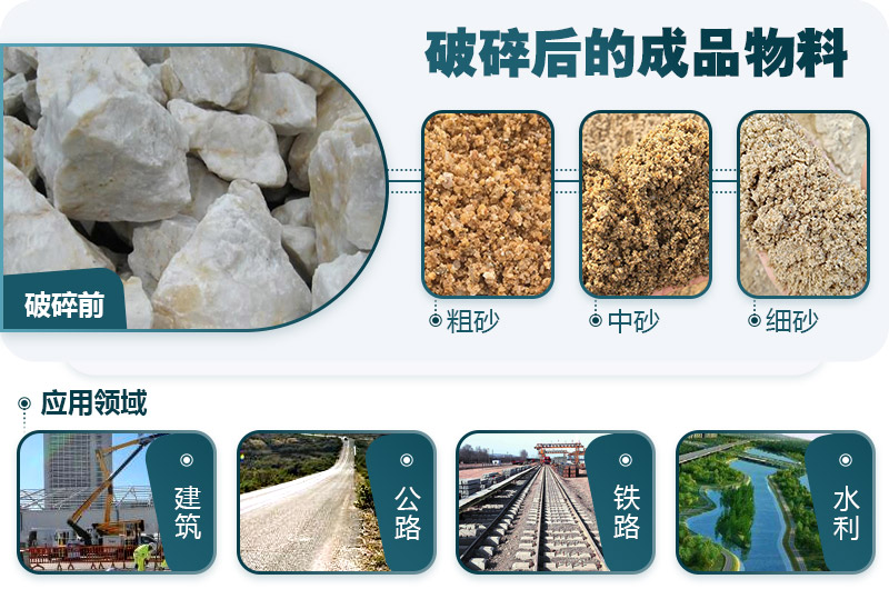 時(shí)產(chǎn)200噸制砂生產(chǎn)線現(xiàn)場