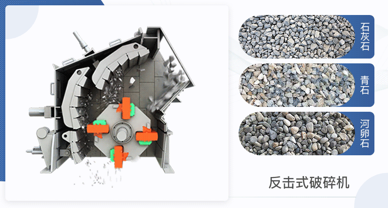 反擊式破碎機工作原理動圖